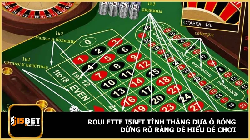 Cách chơi roulette chuẩn xác và hiệu quả tại i5bet 4 Roulette i5bet tính thắng dựa ô bóng dừng rõ ràng dễ hiểu dễ chơi